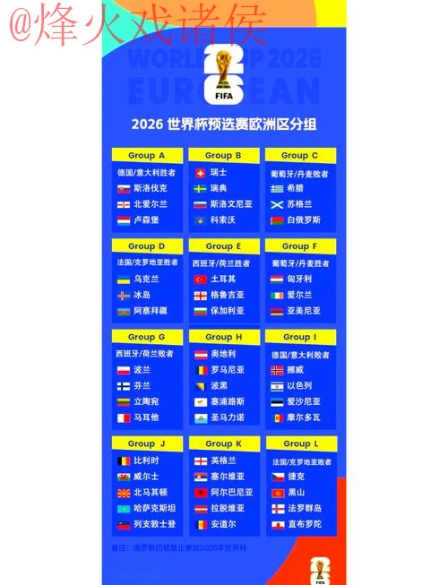 2026世界杯预测在线最新网址