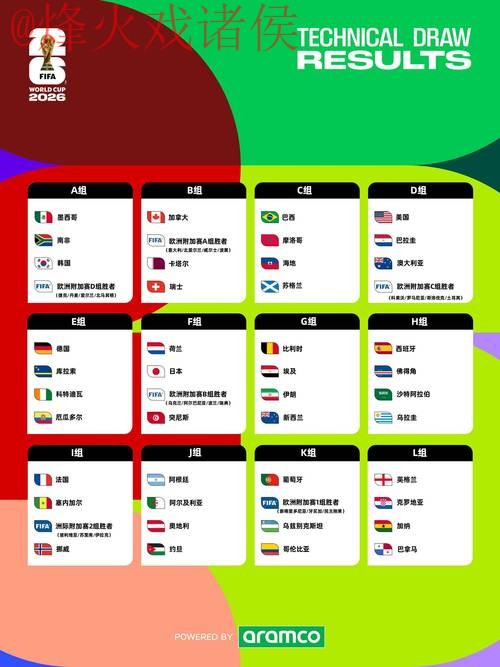 2026世界杯下注开户最佳 2026世界杯下注开户最佳