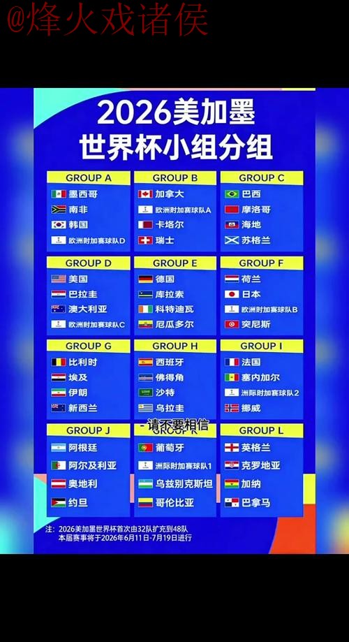 2026世界杯比分免费最佳 2026世界杯比分免费最佳