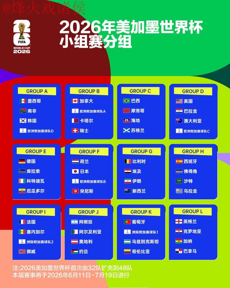 2026世界杯竞猜分析全站 2026世界杯竞猜分析全站